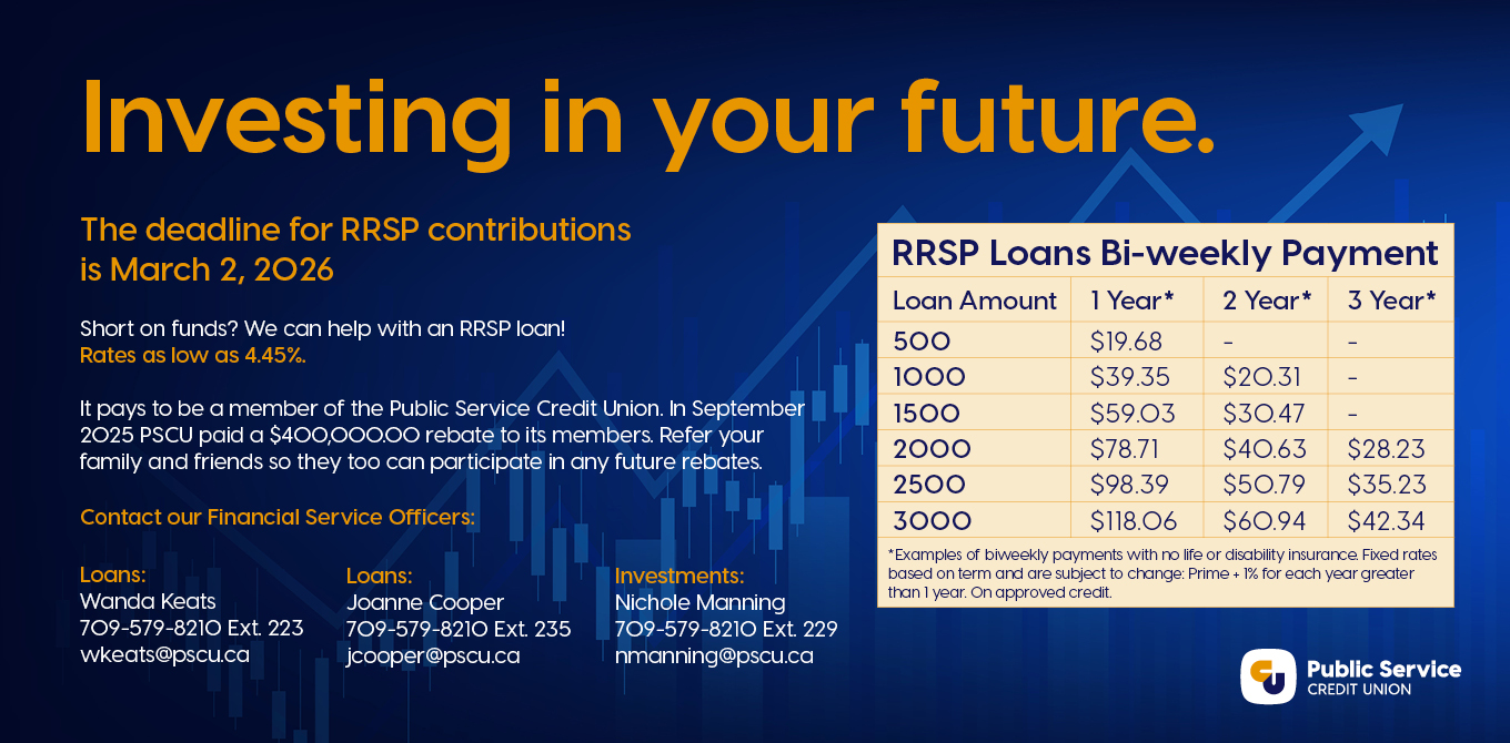 Investing in your future